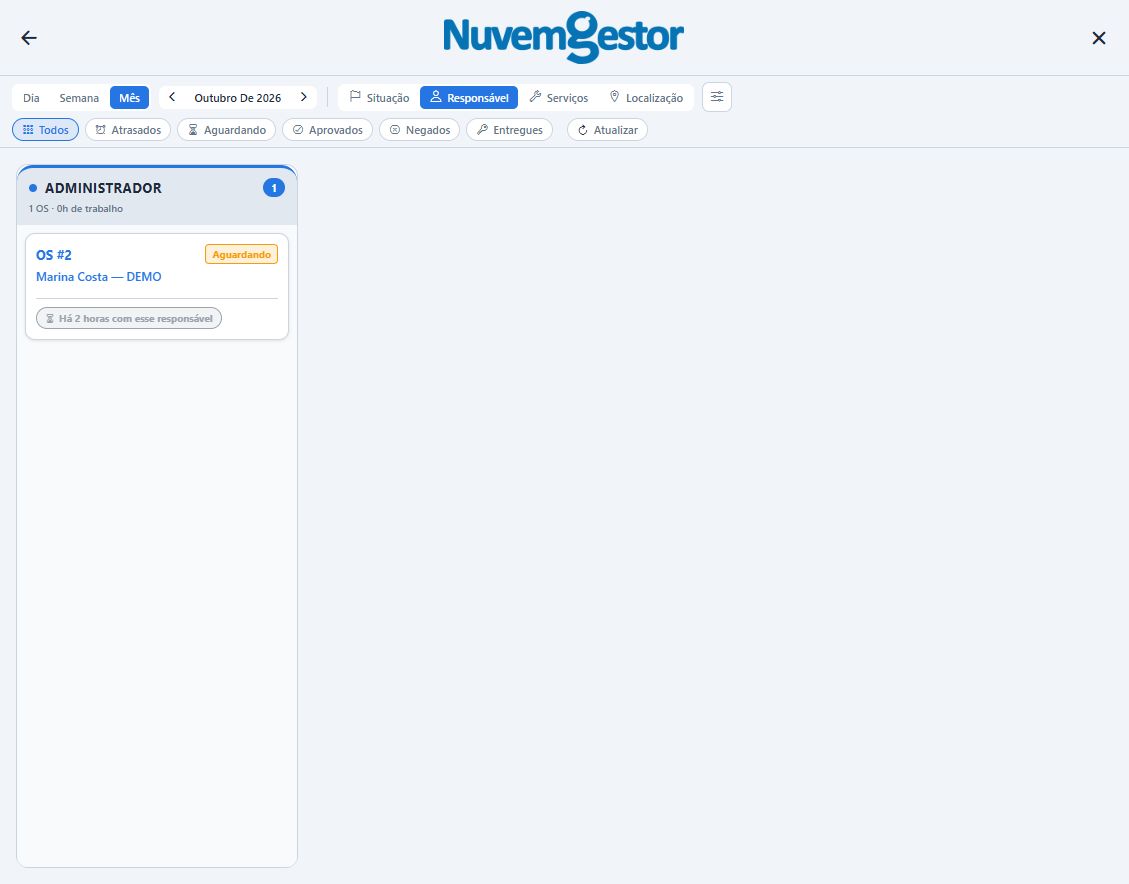 Kanban para empresas de limpeza: visualize os atendimentos por responsável