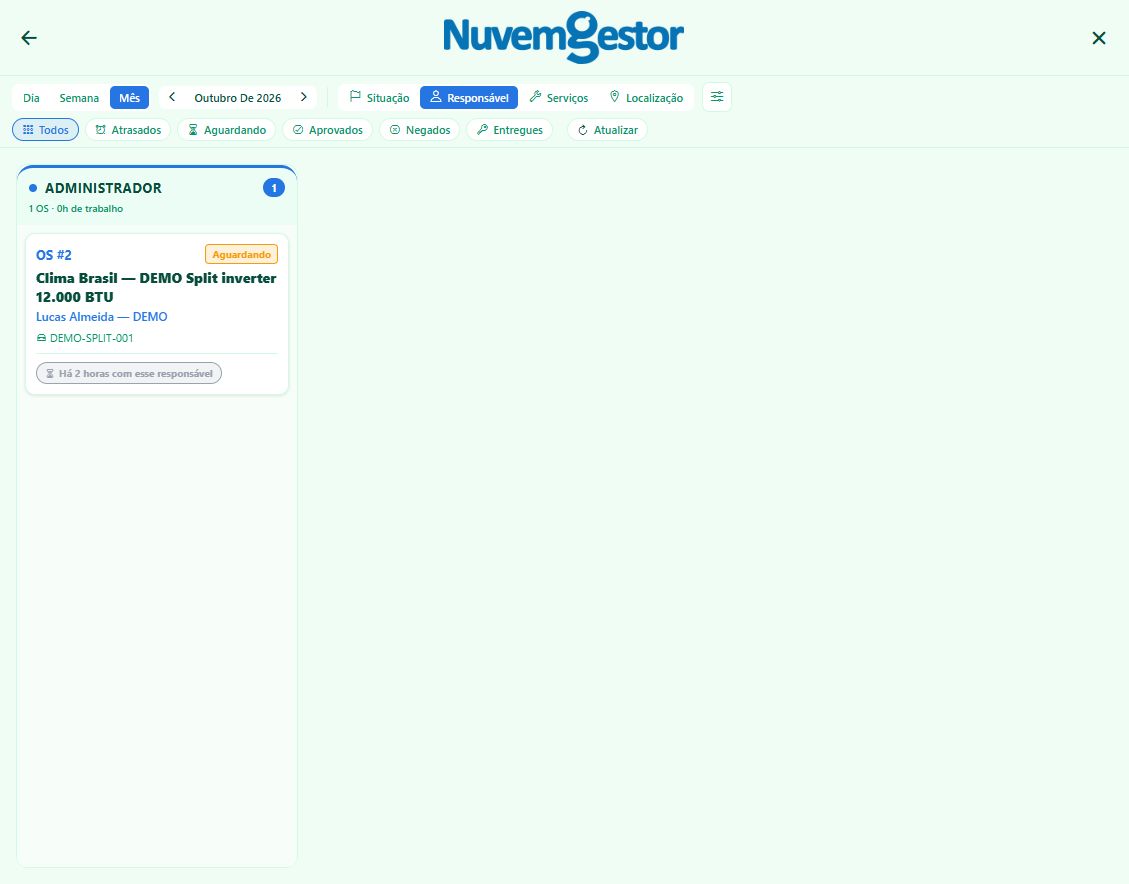 Kanban de climatização: visualize as ordens de serviço por responsável